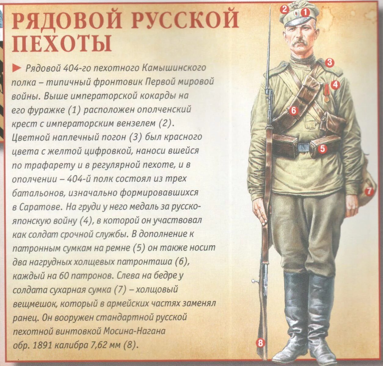 Форма русских солдат в русско японской войне. Форма Российской армии 1 мировой войны. Русский солдат униформа.