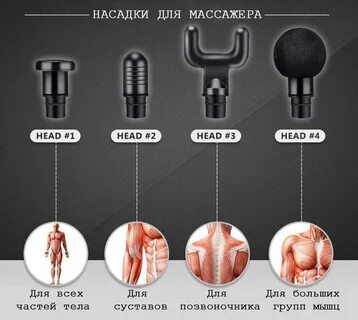 Massage gun инструкция