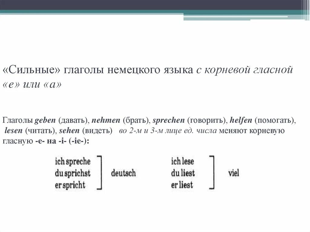 Предложение с сильными глаголами. Спряжение сильных глаголов в Презенс немецкий. Спряжение сильных глаголов в немецком языке helfen. Глаголы в немецком языке. Правило спряжения сильных глаголов в немецком языке.