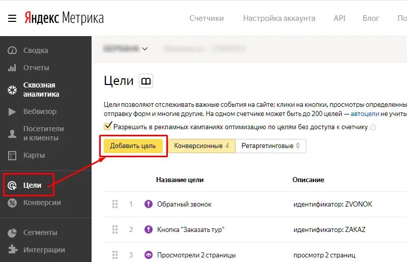 Wordpress метрика