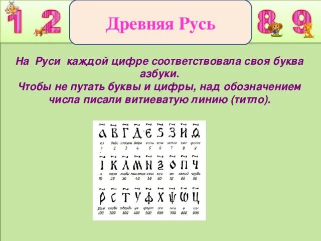 Число в древней руси. Цифры древней Руси. Цифры на Руси буквами. Древние цифры на Руси. Древнерусские цифры буквами.