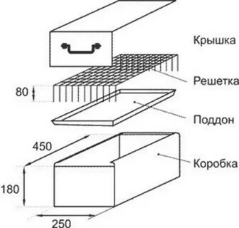 Чертежи коптильни из дерева