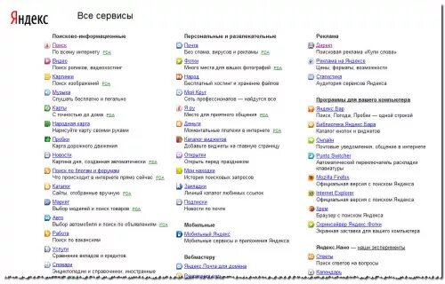 Яндекс сервисы. Список яндекс. Яндекс иконки сервисов. Яндекс сервисы. Популярные сервисы яндекса.