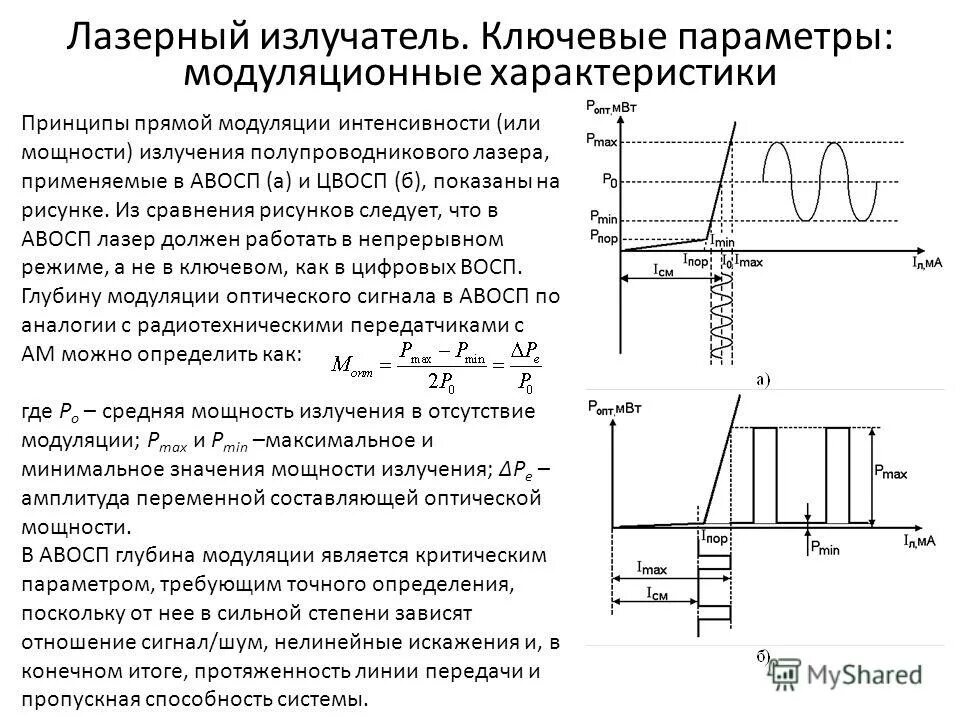 Лазерная модуляция. Параметры импульсное лазерное излучение. прямая модуляция полупроводникового лазера. модуляция лазерного излучения. модуляторы лазерного излучения.
