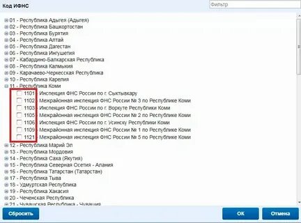 Телефонный код коми республики