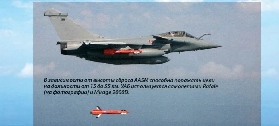 Высота сброса бомб с самолёта. AASM бомба. УАБ-20. Ту высота сброса.