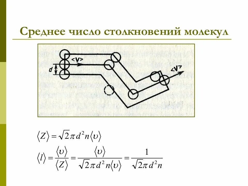 Частота столкновений и длина свободного пробега молекул. Число столкновений молекул формула. Длина свободного пробега молекул число столкновений. Среднее число столкновений молекул газа. Число столкновений и средняя длина свободного пробега.