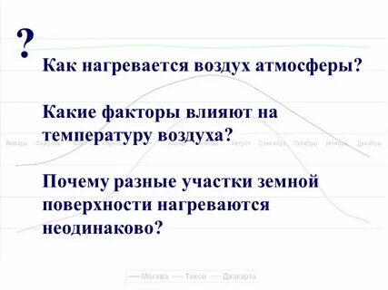 Температура воздуха 4 октября