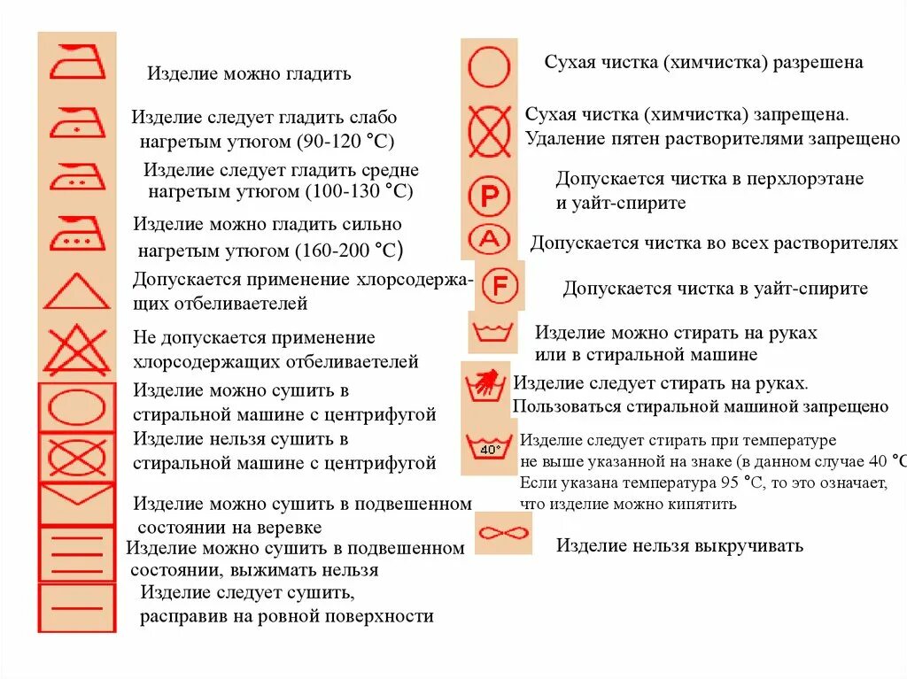 Изделие можно стирать