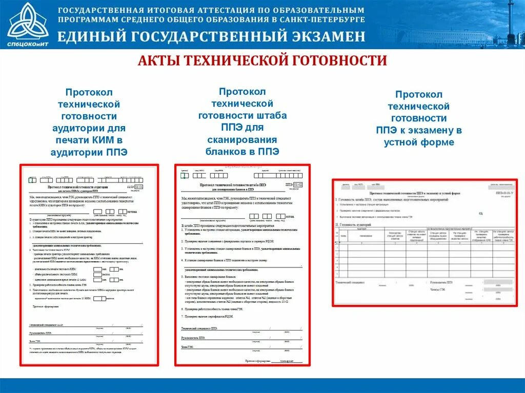 Документ подтверждающий факт готовности ппэ к экзамену. Технической готовности ППЭ. Протокол технической готовности ППЭ. Акт готовности ППЭ. Протокол технической готовности ППЭ К экзамену.