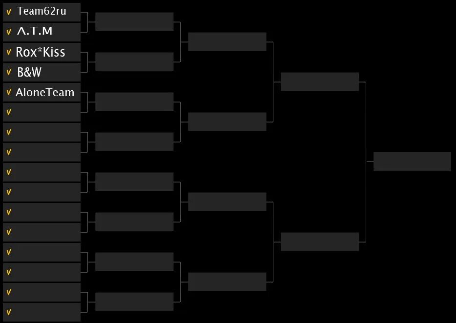 Сетка для ТДМ турнира. Турнирная сетка 16 игроков. Таблица турнира КС го. Турнирная сетка ТДМ.