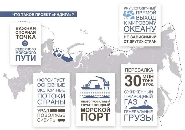 Мощность нового зернового терминала в порту Азова составит не менее 1,5 млн тонн