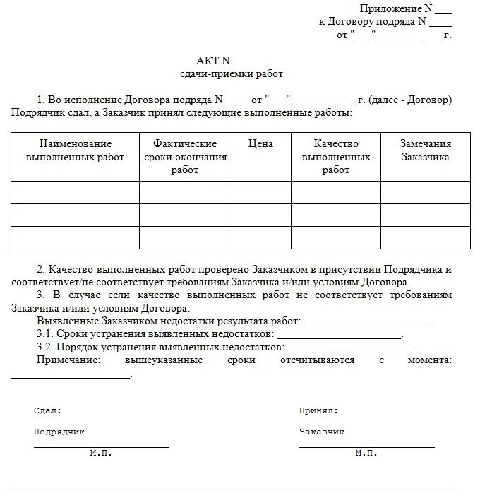 Акт работ образец. Форма акта приема передачи работ образец. как правильно составить акт приема выполненных работ. акт приемки выполненных работ образец. акт по приемке выполненных работ образец.