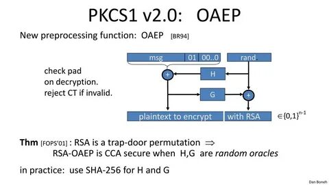 Pkcs 7