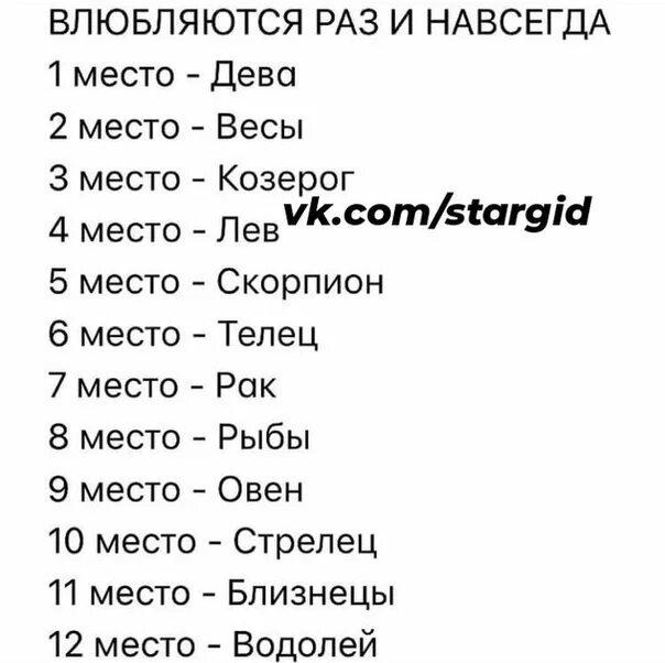 Рейтинг по знакам зодиака. Влюбчивые знаки зодиака. Какие знаки зодиака влюбляются. Не влюбчивые знаки зодиака. Знаки зодиака на каждый день