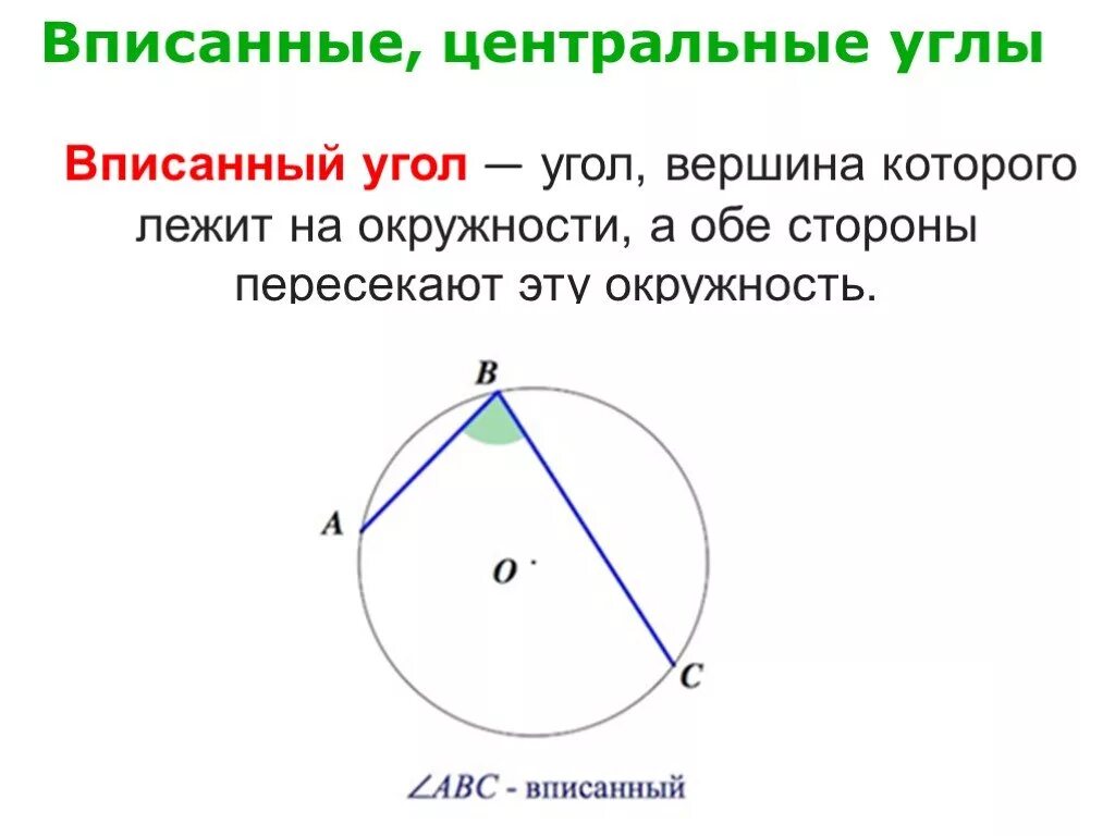 Вписанный и Центральный углы дуга окружности. Централтныеи вписанные углы. Центральная и вписанная окружность. Центральный и вписанный угол окружности.