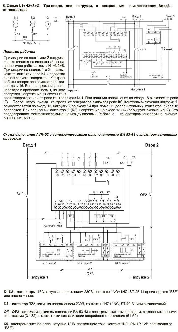 Avr 02 g. Avr 02 g