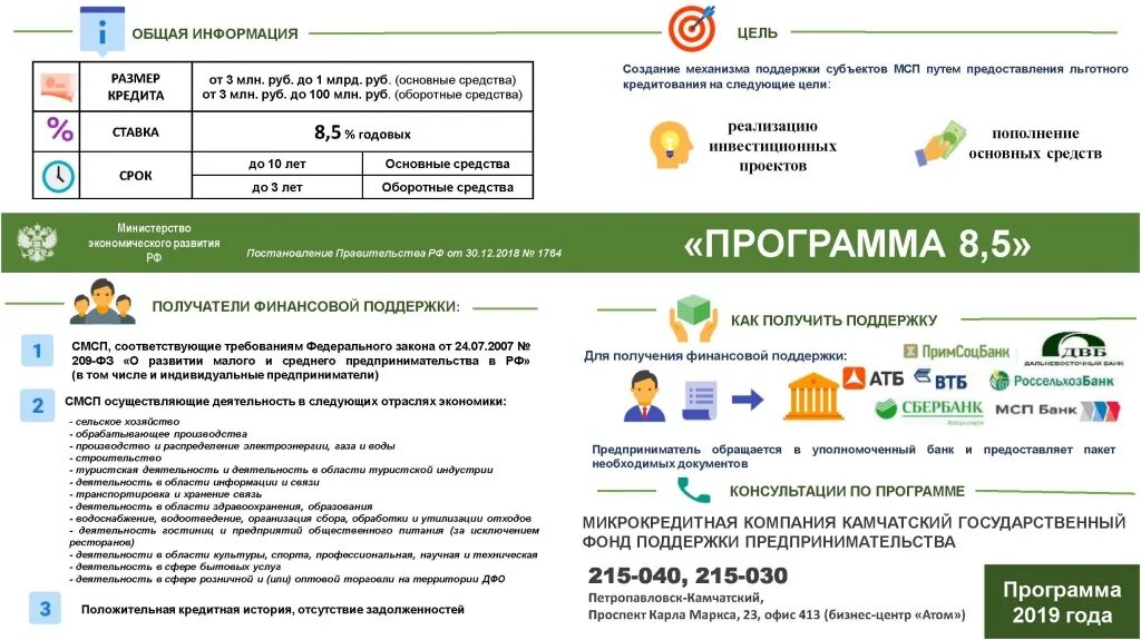 Фонд льготного кредитования. Фонд льготного кредитования. Льготные кредиты. Программа льготного кредитования. Программы кредитования для малого бизнеса льготные.