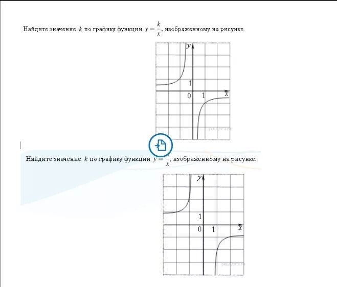 Найти значение а по графику функции. Как найти значение функции по графику. Нахождение значений по графику функции. По графику функции изображенному на рисунке. Используя рисунок найди значение ht