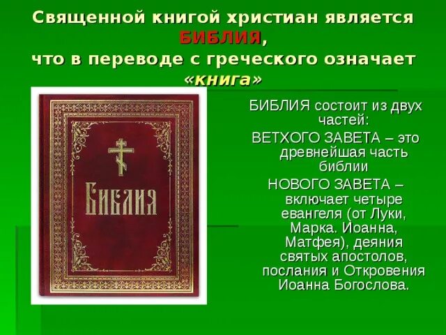 Священные книги православия. Библия книга. Священная книга христианства. Основные книги христианства. Название священной книги христианства.