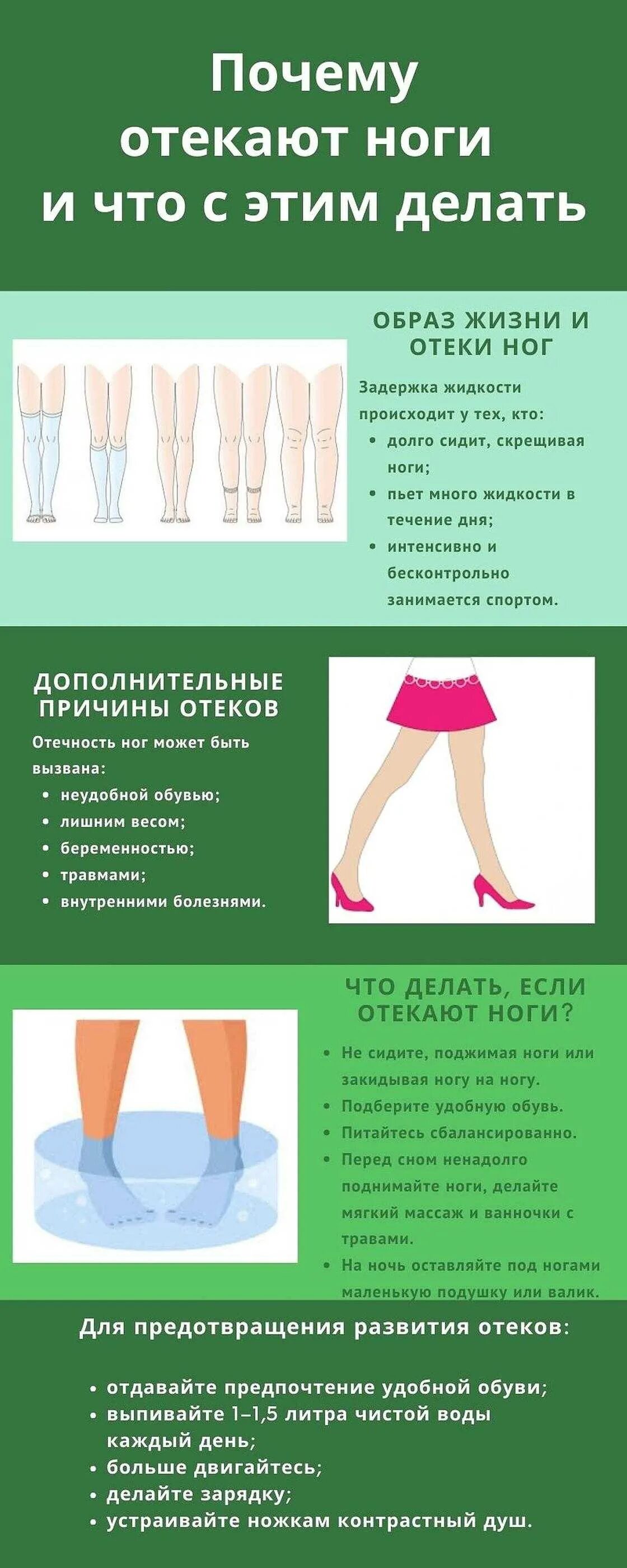 Почему отекают ноги у женщин после 40