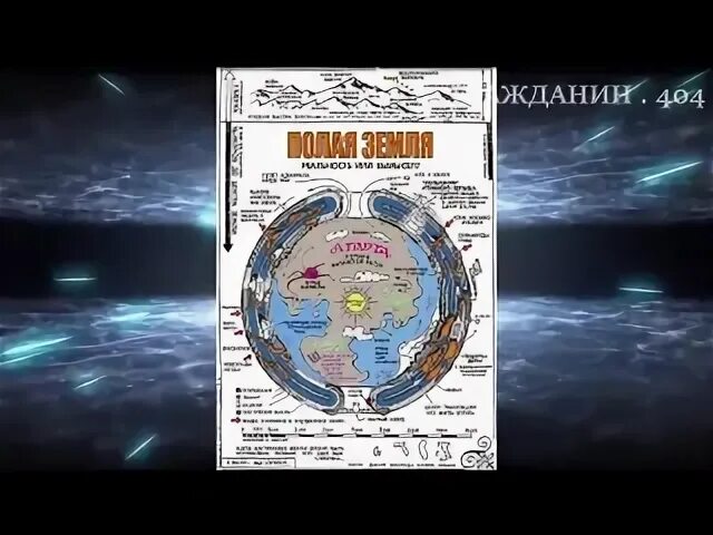 Адмирал берд дневники. Адмирал бёрд полая земля. земля берда. карта полой земли.