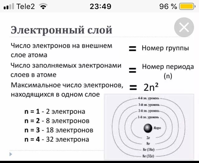 Сколько электронных слоев в атоме. Электронные слои как определить. Как определить сколько электронов у элемента. Слои атома химического элемента что такое. Как понять сколько электронных слоев.