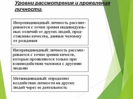 Примеры личностных проявлений