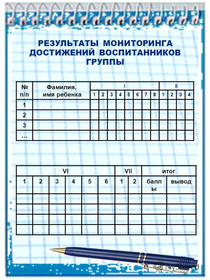 Динамика достижений выпускников. Мониторинг достижения воспитанников. Цели мониторинга образовательных достижений:. Оценка уровня сформированности компетенций студентов. Мониторинг достижения воспитанников.