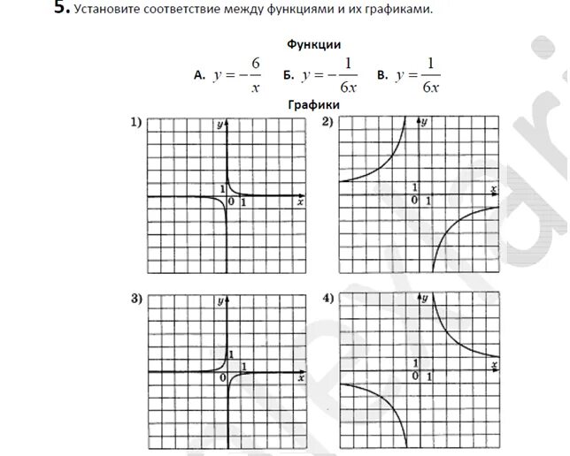 Y x6 8. Установите соответствие между графиками и их функциями y 1/6x. Установите соответствие между графиками функций y x^2-2x. Установите соответствие между функциями и их графиками функции. Соответствие между функциями и их графиками 1.