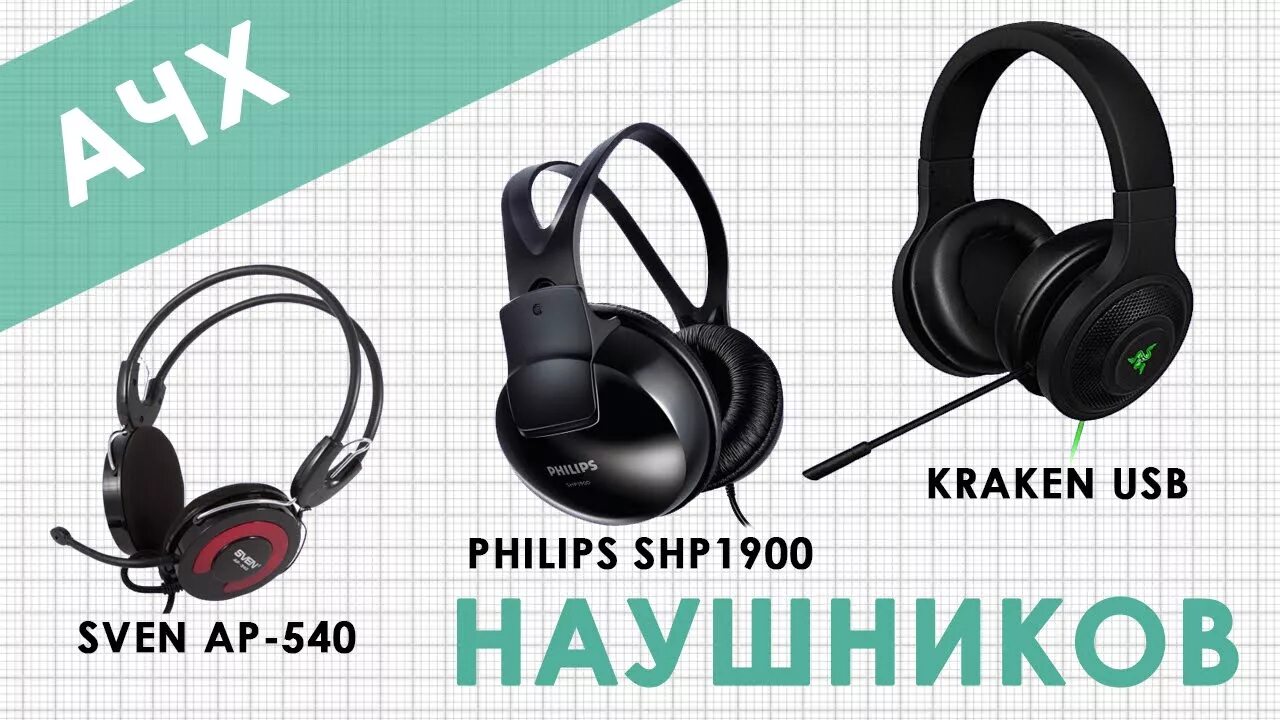 Свен наушники AP 540. Philips shp1900. Shp1900 АЧХ. Наушники Филипс shp1900.