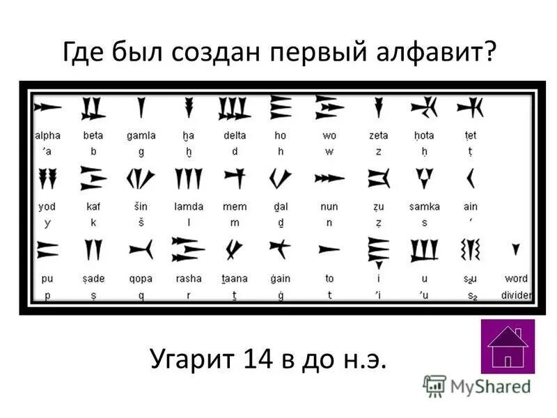 Где создали первый алфавит. 1 Алфавит был создан. Где был изобретён первый алфавит. Где был создан первый алфавит история.