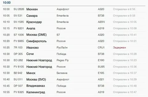 Прибытие самолетов в пулково сегодня из турции