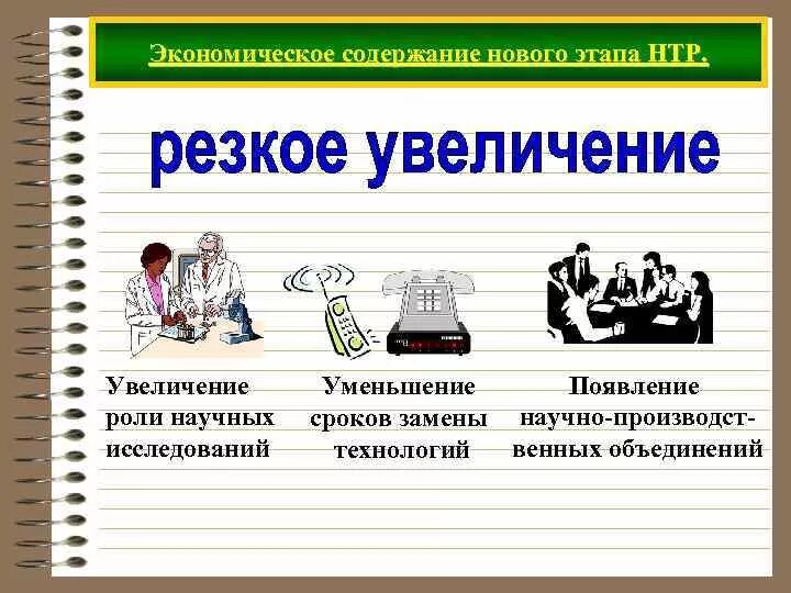 Научно технический Прогресс в производстве. Научно-технический Прогресс и его роль в развитии производства. Этапы научно-технического прогресса. Роль НТП В формировании экономики картинки.