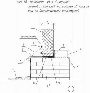 Узел цокольной панели