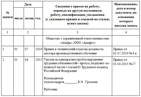 Увольнение за прогул какая статья. П 6а ст 81 ТК РФ запись в трудовой книжке. ПП А П 6 Ч 1 ст 81 ТК РФ. Увольнение ПП А П 6 Ч 1 ст 81 запись в трудовой. Увольнение по инициативе администрации ст 81 ТК РФ.