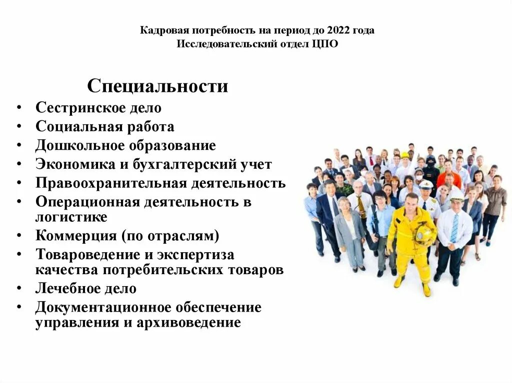 Требования современного рынка труда. Потребности современного рынка труда. Требования рынка труда к современному профессионалу. Работодатель на современном рынке труда. Рынок на современном этапе