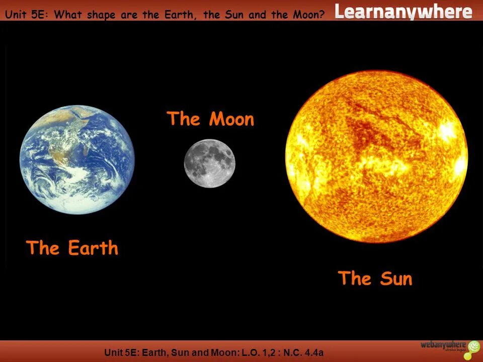 Солнце и земля одинакового размера. Размеры земли Луны и солнца в сравнении. Солнце и земля. Размеры солнца земли и Луны. Солнце и Луна сравнение размеров.