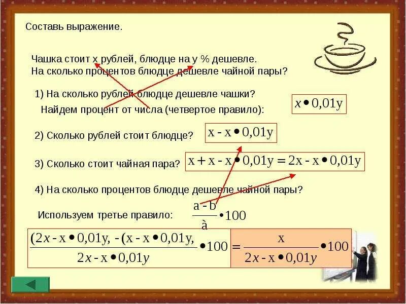 Составление выражений. На сколько дешевле. Как найти на сколько процентов дешевле. Сообщение о процентах по математике.