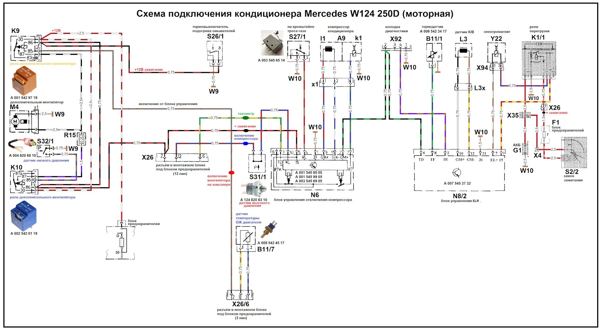 Мерседес 124 распиновка