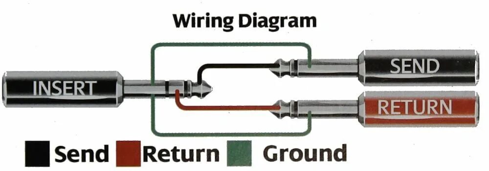 Распайка инсерт кабеля. Инсертный кабель схема. Распайка Инсертного кабеля Джек. Инсерт балансного кабеля.