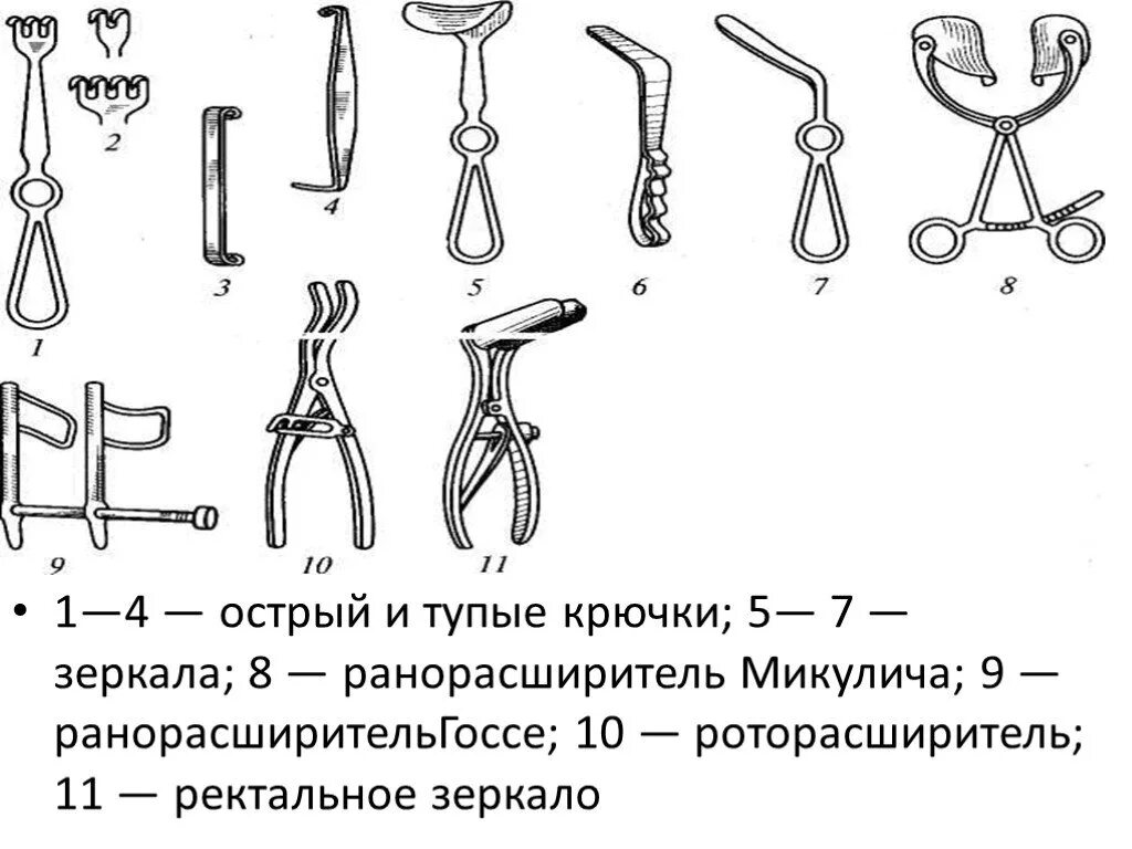 Виды ректальных. Зеркало Микулича-Радецкого. Ранорасширитель крючок. Ранорасширители хирургические. Ранорасширители Микулича.