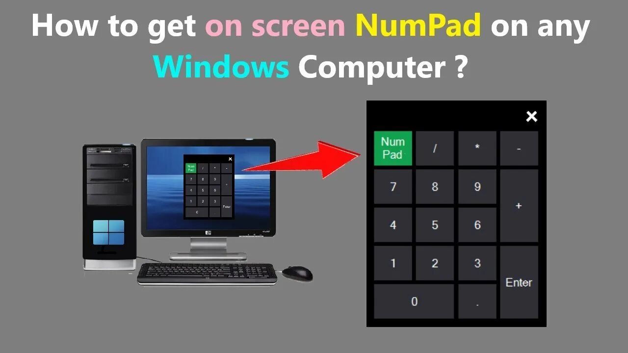 Как включить нумпад. Нумпад. клавиша numpad. numpad 3. numpad 5.