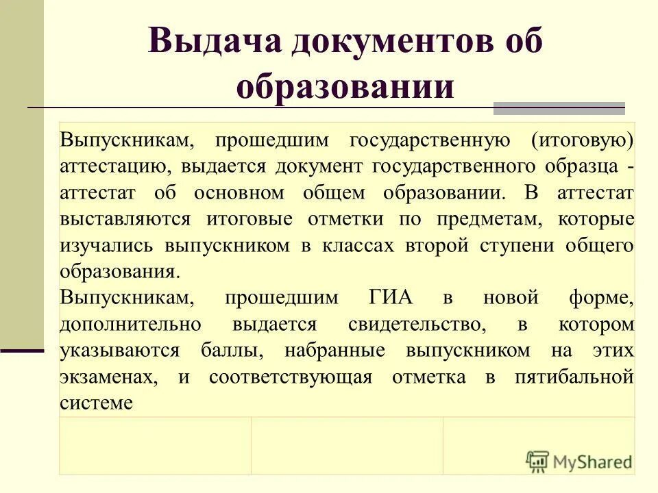 Государственный стандарт рф. Выдача документов об образовании. Документы учреждения образования. Виды документов об образовании. Выдача документов об образовании.