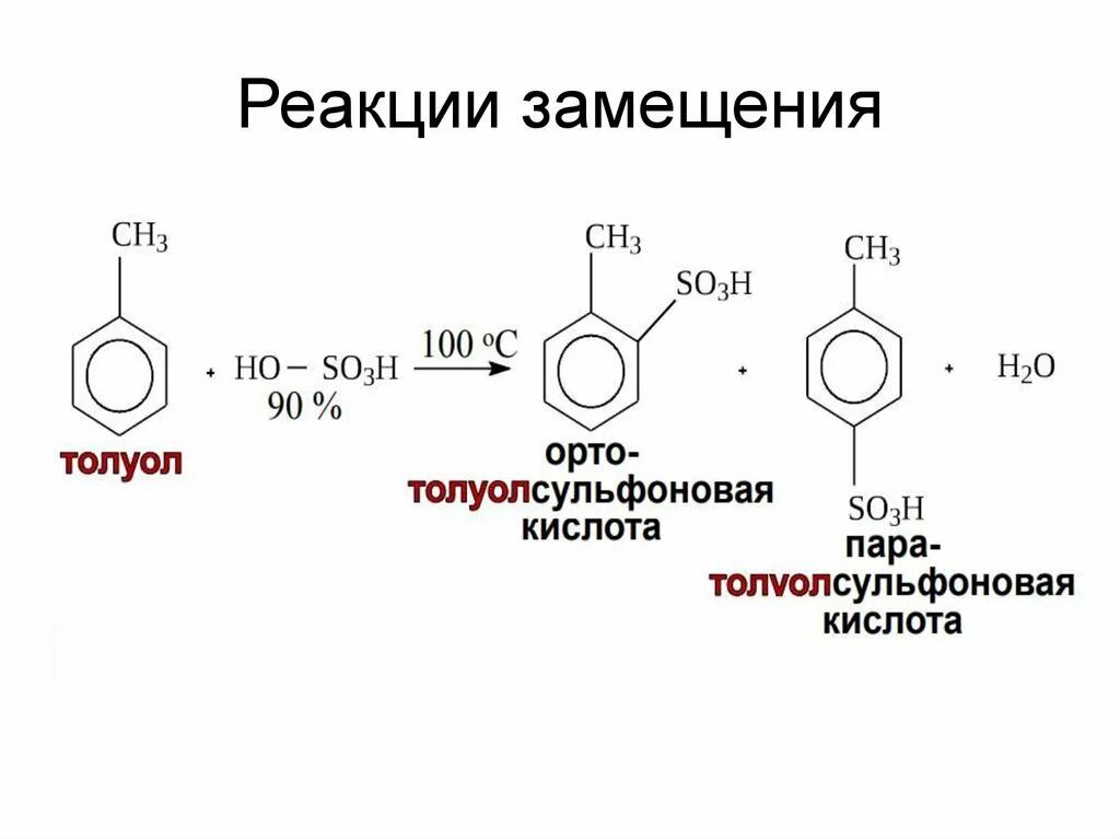 Реакция замещения арены. Реакция замещения ароматических углеводородов. Реакции ароматических углеводородов. Непредельные и ароматические углеводороды.
