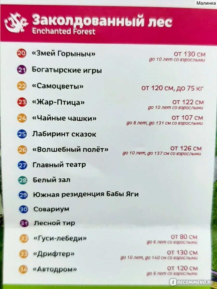 Олимпийский парк цена билета. Билеты в парк аттракционов Сочи. Аттракционы в Сочи парке. Список аттракционов в Сочи парке.