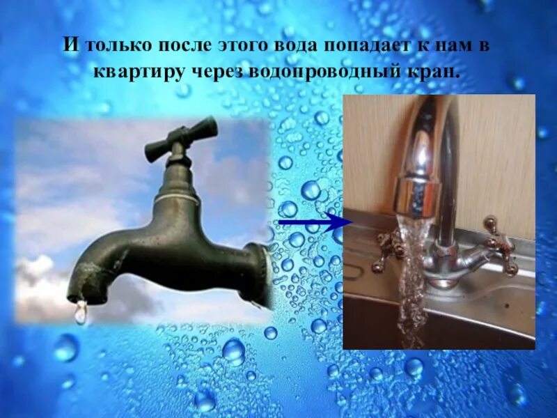 В результате вода попадает. Как вода попадает в водопровод. Откуда вода попадает в кран. Картинка как вода попадает в кран. Презентация по водоводным кранам.