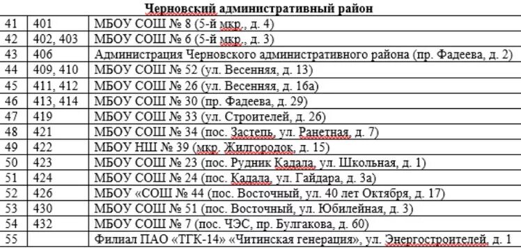 Участок для голосования по адресу вологда. Номер участка для голосования по адресу. Какой номер участка голосования по адресу. Участок для голосования по адресу. Поиск участка для голосования по адресу.