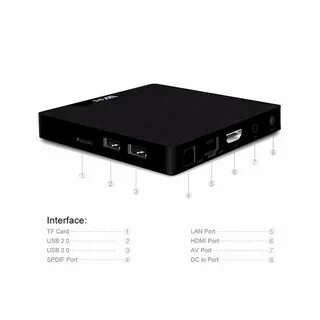 Amlogic s905 прошивка