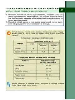 Состав семян биология